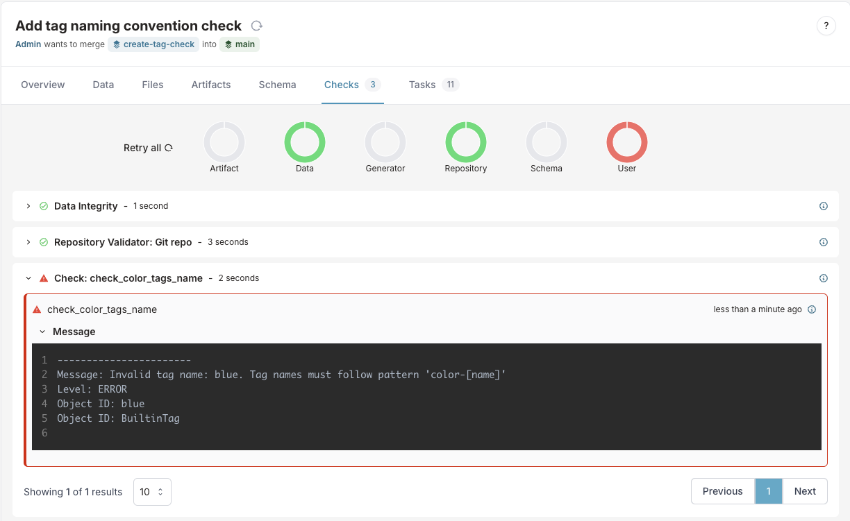 Check details in a proposed change